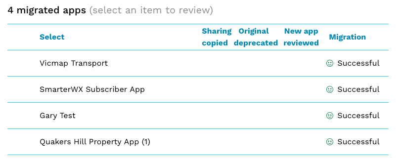 033 Migrate Success Page